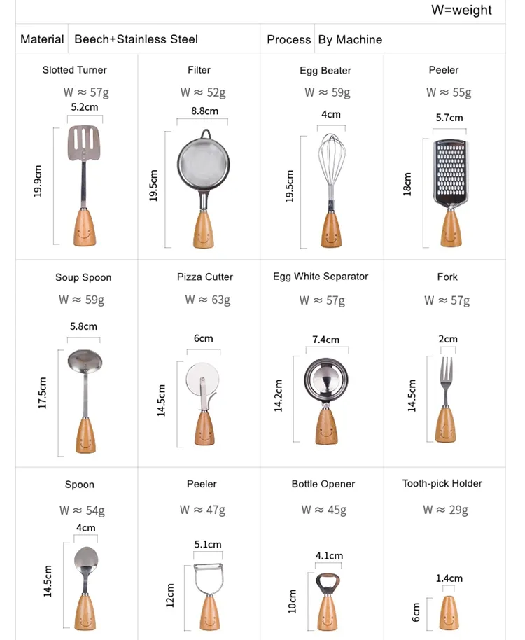 Set kuhinjskih pripomočkov - Smile :) -12 kos
